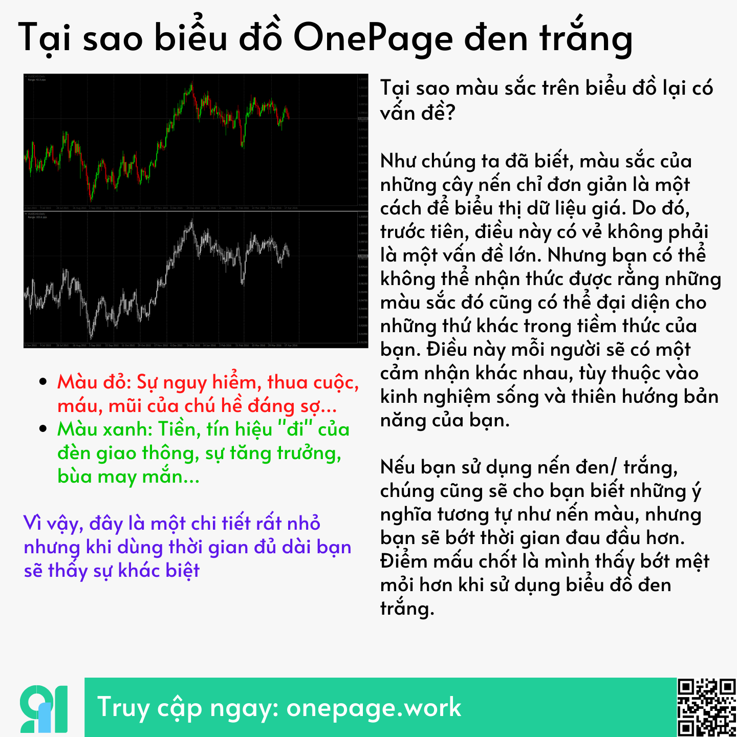 Biểu đồ đen trắng.png